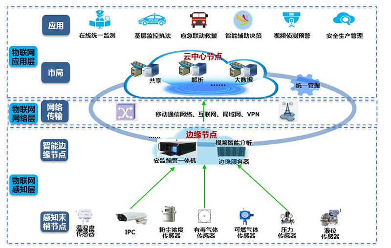 1621083083471921.png image016.png